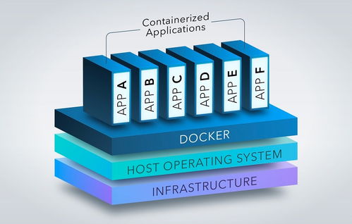 SAS與微軟聯(lián)手 顛覆全球數(shù)據(jù)分析、AI與游戲平臺(tái)市場(chǎng)
