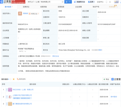 徠木股份 千萬元入局AI軟件開發，戰略轉型背后是機遇還是風險？